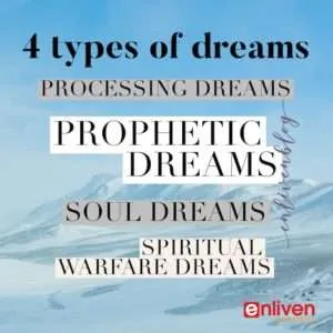 Windows of the Soul: A Look at Dreams and Their Meanings